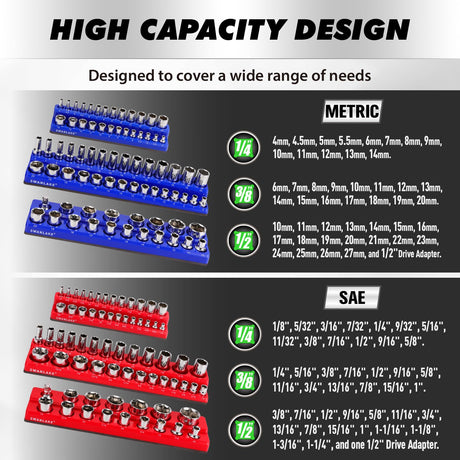 8-Piece Magnetic Socket Organizer Set, SAE & Metric Socket Holders for 1/4", 3/8", 1/2" Drive, Holds 199 Sockets, Rubber-Coated Toolbox Storage Trays, Blue and Red Tool Box Organizer