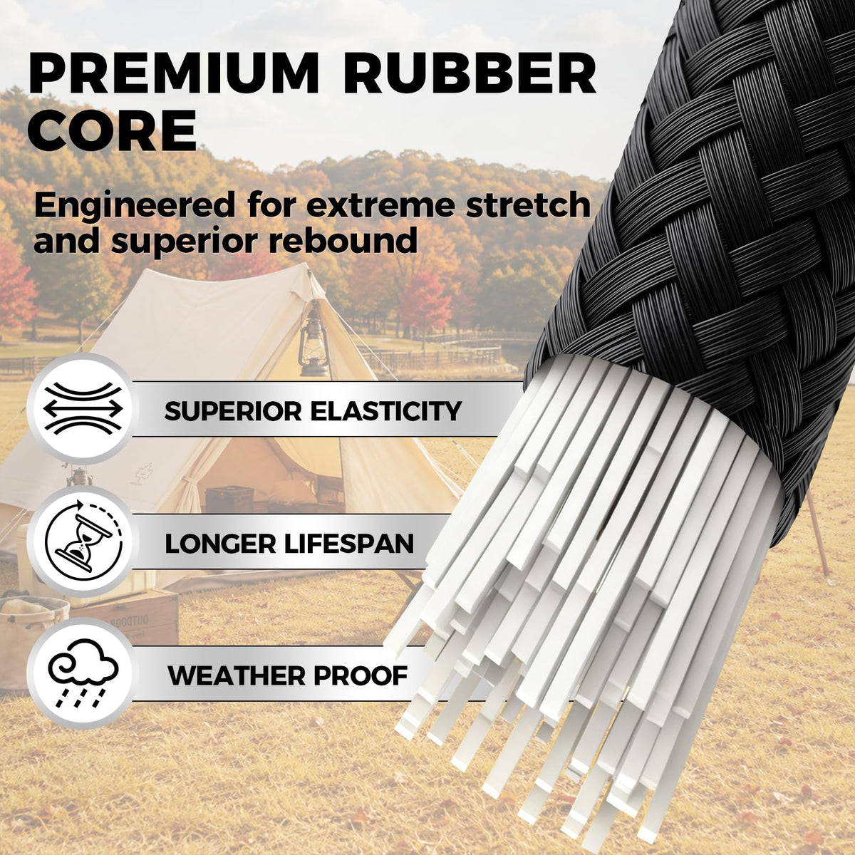 30 Pack 4-Inch Bungee Balls, Black Heavy Duty Heavyweight Bungee Cords with Balls, Weather Resistant Tie Down Strap 4mm Thickness for Camping, Tents, Cargo, Holding Wire and Hoses | Amazon US image 5