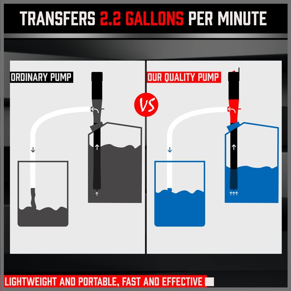 Sedy Liquid Transfer Pump with 90CM Hose, Battery Operated, Fast and Efficient for Gas, Water, Oil, and More - Portable and Durable Tool
