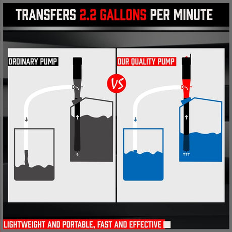 Sedy Liquid Transfer Pump with 90CM Hose, Battery Operated, Fast and Efficient for Gas, Water, Oil, and More - Portable and Durable Tool