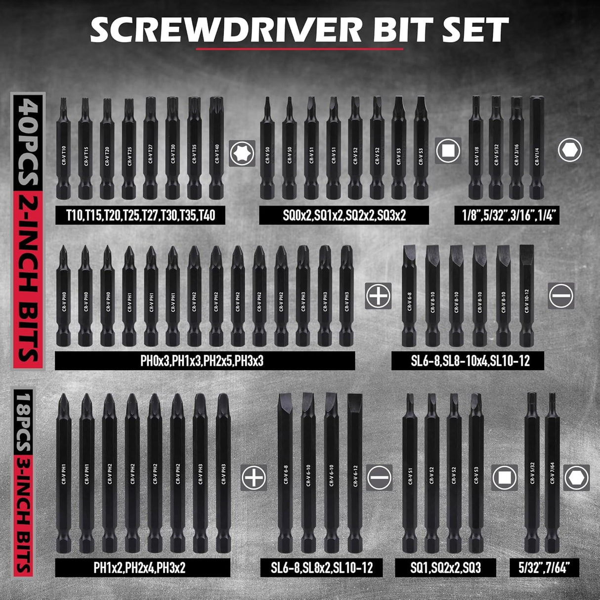 SEDY 232-Piece Ultimate Screwdriver Bit Set with magnetic bit holders, precision machining, and corrosion-resistant Cr-V steel, ideal for professionals and DIY enthusiasts.