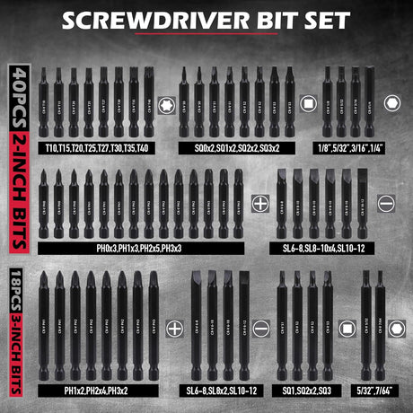 SEDY 232-Piece Ultimate Screwdriver Bit Set with magnetic bit holders, precision machining, and corrosion-resistant Cr-V steel, ideal for professionals and DIY enthusiasts.