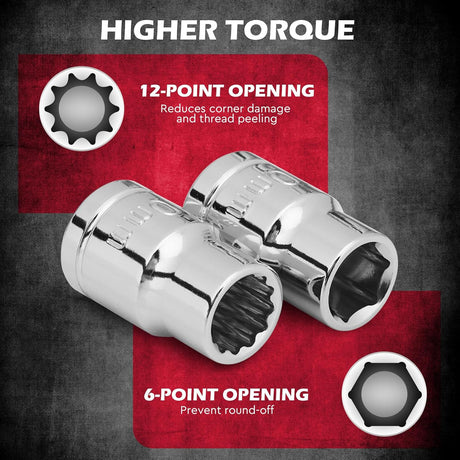 12-Piece  1/4" & 3/8" Drive 10mm Socket Set with Extension Bars, Magnetic Storage Rail, and Cr-V Material, Featuring 6 & 12 Point Designs