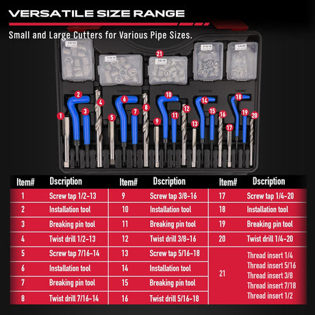 Thread repair kit with 320 pieces including taps, drills, thread inserts, installation tools, and T-handles, compatible with SAE and metric threads.