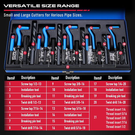 SAE thread repair kit with 131 pieces including screw taps, drill bits, coil inserts, installation tools, and T-handles, ideal for restoring damaged threads in steel and aluminum.