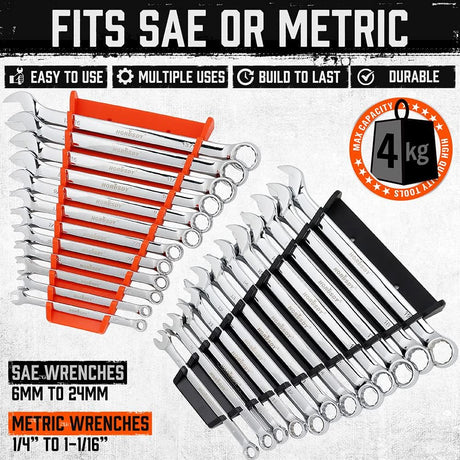 HORUSDY 2-piece magnetic wrench holder with strong magnets, fits SAE and metric wrenches, wall mount or tool chest storage organizer
