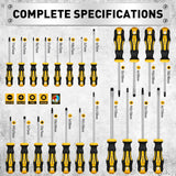 HORUSDY 140-piece magnetic screwdriver and bit set with CR-V steel shafts, hex keys, precision screwdrivers, and plastic organizer rack for home and workshop use