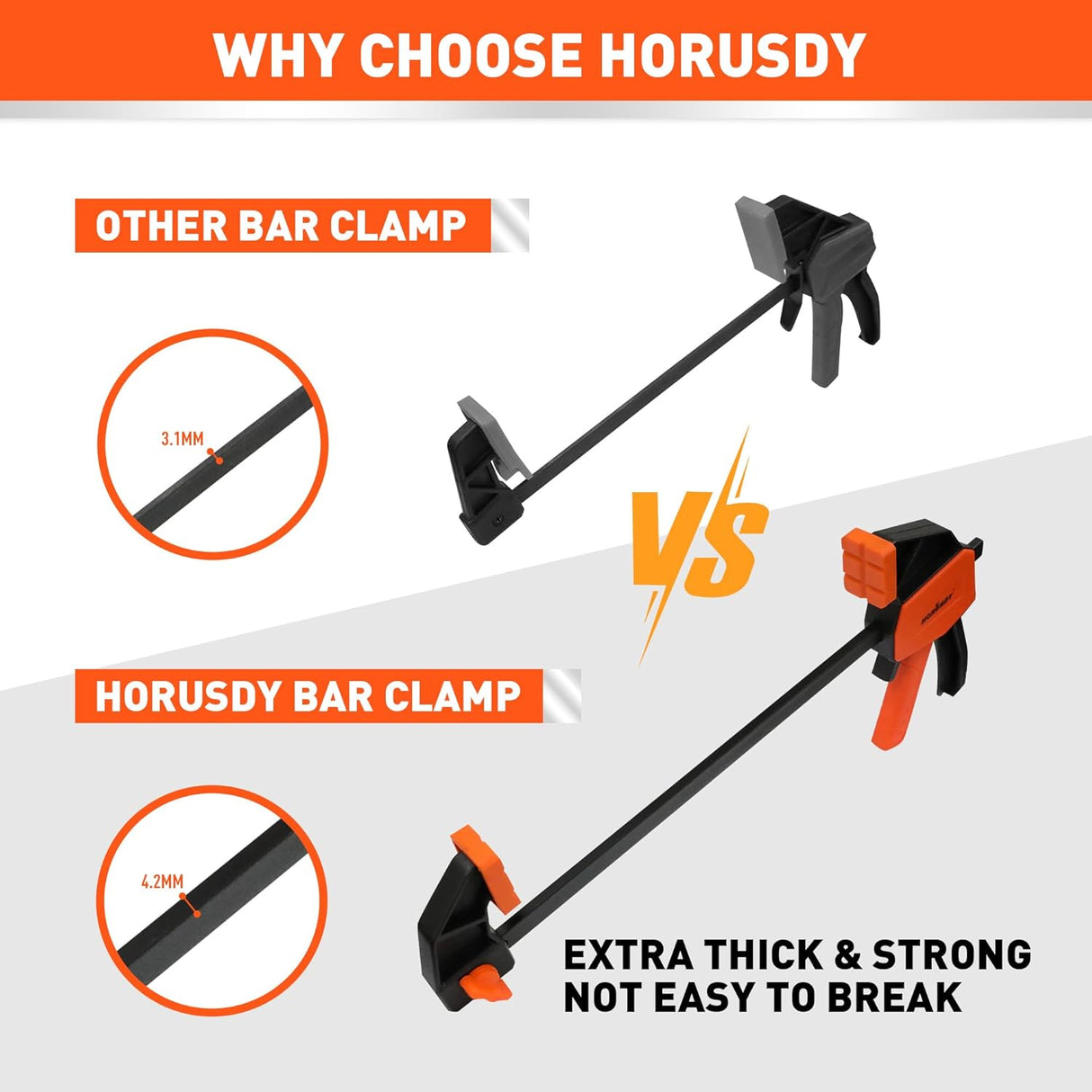 HORUSDY 6-inch bar clamps with anti-slip pads, quick-change spreader, ergonomic handle, and strong 75 lbs clamping force