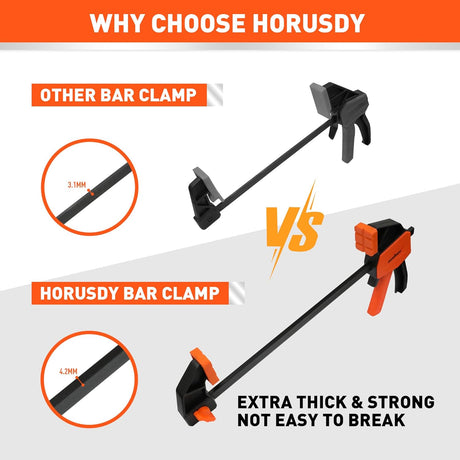 HORUSDY 6-inch bar clamps with anti-slip pads, quick-change spreader, ergonomic handle, and strong 75 lbs clamping force