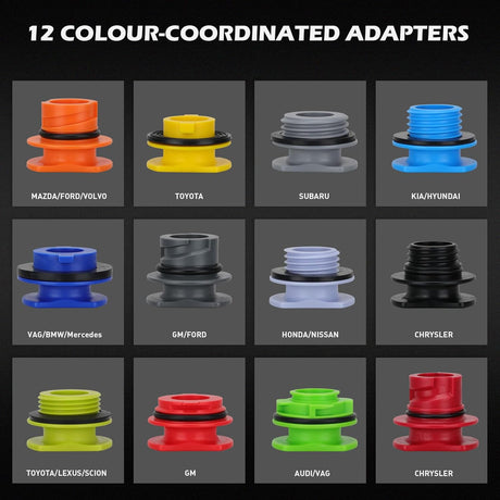 Coolant funnel kit with 17 pieces including 12 color-coded adapters, shut-off valve, 45° extenders, and magnetic storage tray for easy fluid filling.