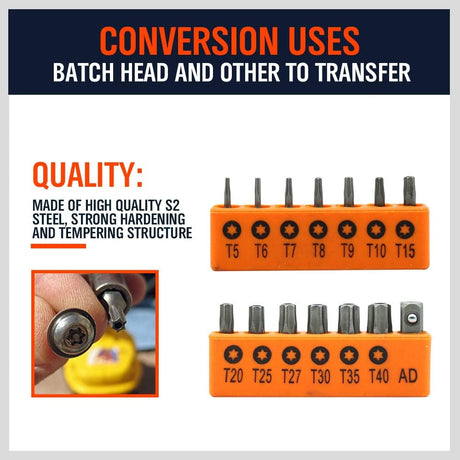 HORUSDY 14-piece S2 steel Torx bit set with short T5–T40 bits and 1/4” adapter, ideal for precision work on electronics, laptops, and appliances.
