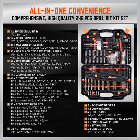 246-piece drill bit set with CR-V, HSS, and carbon steel bits for wood, metal, masonry, and plastic with portable black toolbox