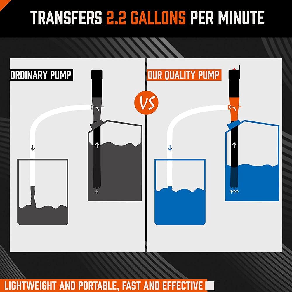 HORUSDY battery-operated liquid transfer pump with flexible hose and 2.2 gallons per minute suction for gas, water, and non-corrosive fluids