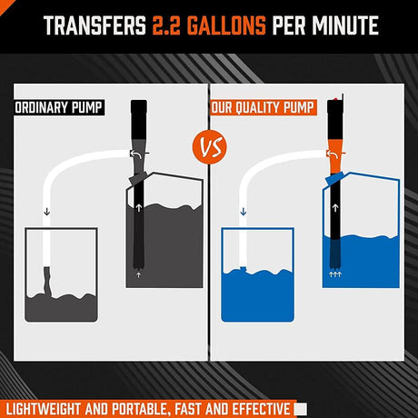 HORUSDY battery-operated liquid transfer pump with flexible hose and 2.2 gallons per minute suction for gas, water, and non-corrosive fluids