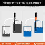 HORUSDY battery-operated liquid transfer pump with flow control nozzle, filter, and dual battery option for gasoline, diesel, water, and kerosene
