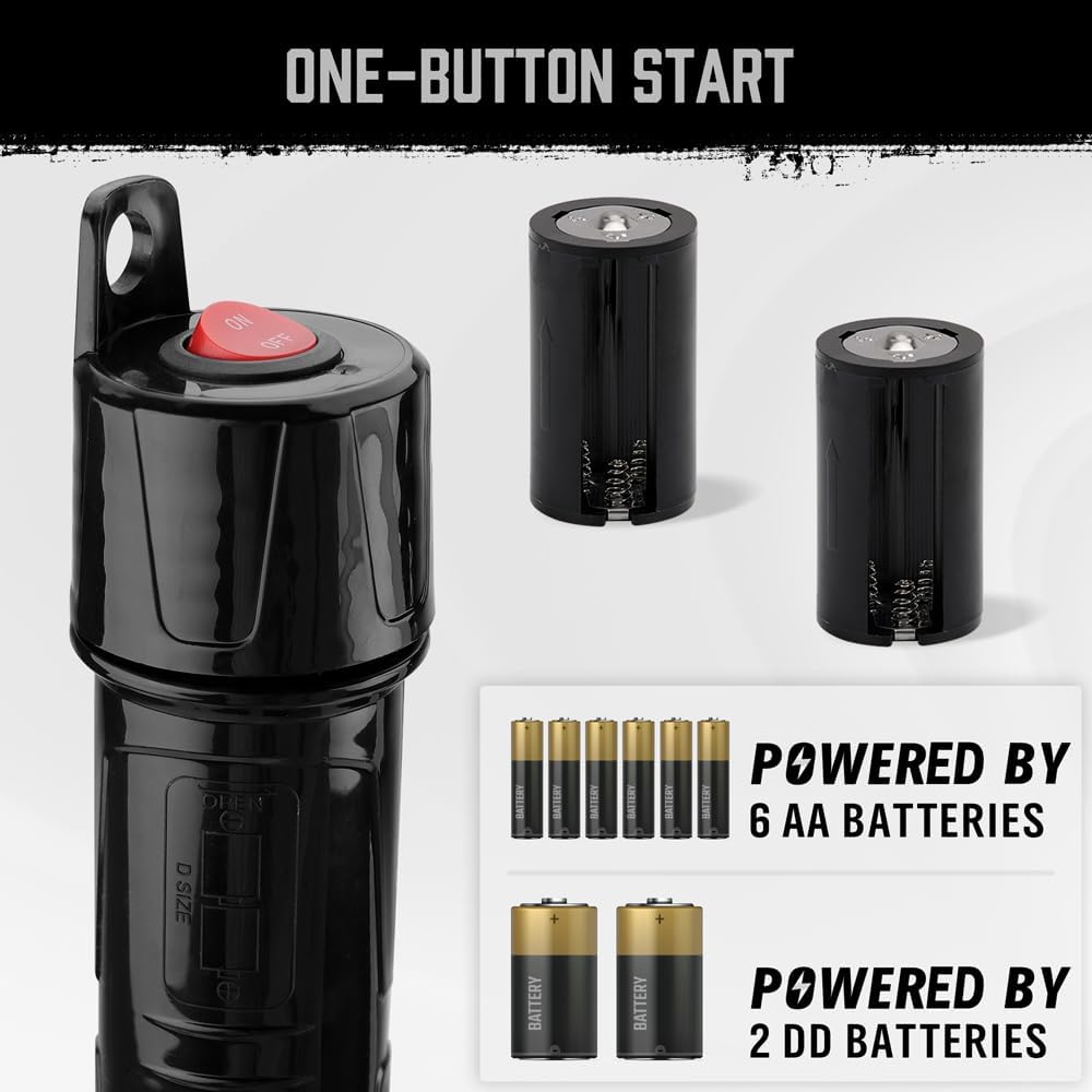 HORUSDY battery-operated liquid transfer pump with flow control nozzle, filter, and dual battery option for gasoline, diesel, water, and kerosene