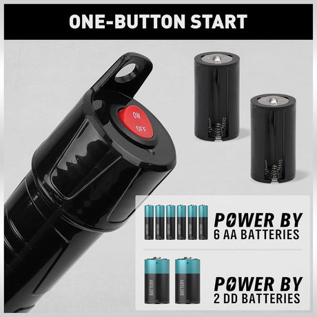HORUSDY Portable Battery-Operated Liquid Transfer Pump, 2.2GPM, Blue, Ideal for Fuel & Water Transfer