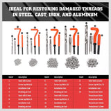 HORUSDY 131-piece thread repair kit with twist drills, screw taps, and inserts for M5-M12 thread restoration in metal case