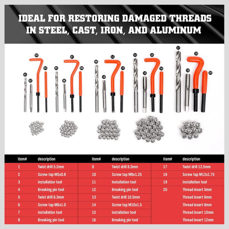 HORUSDY 131-piece thread repair kit with twist drills, screw taps, and inserts for M5-M12 thread restoration in metal case