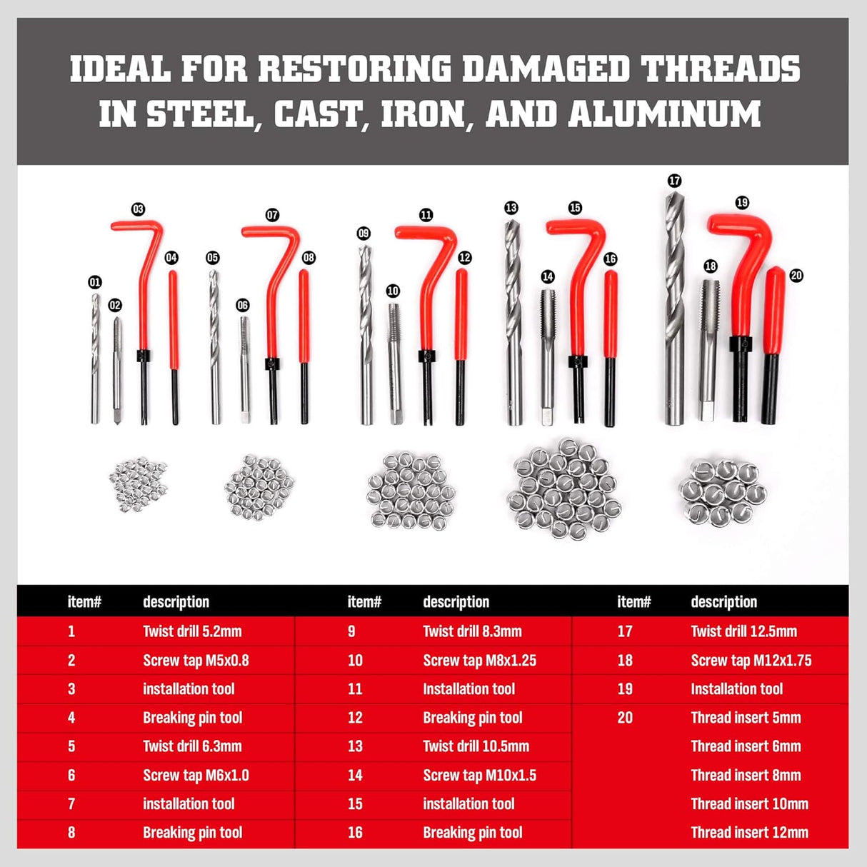 Thread repair tool kit with 131 pieces including taps, drills, wire thread inserts, installation and breaking tools for M5-M12 metric threads in a storage case.
