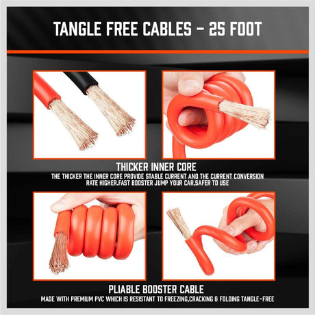 HORUSDY 25FT jumper cables with LED light, smart protector, heavy duty clamps, and carry bag for car battery jump start